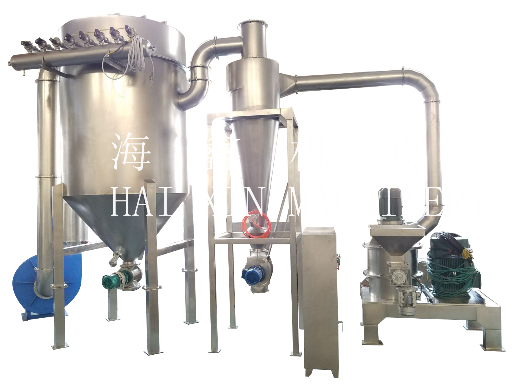 3.  HXCX-60A和85A型超細粉碎機組.png
